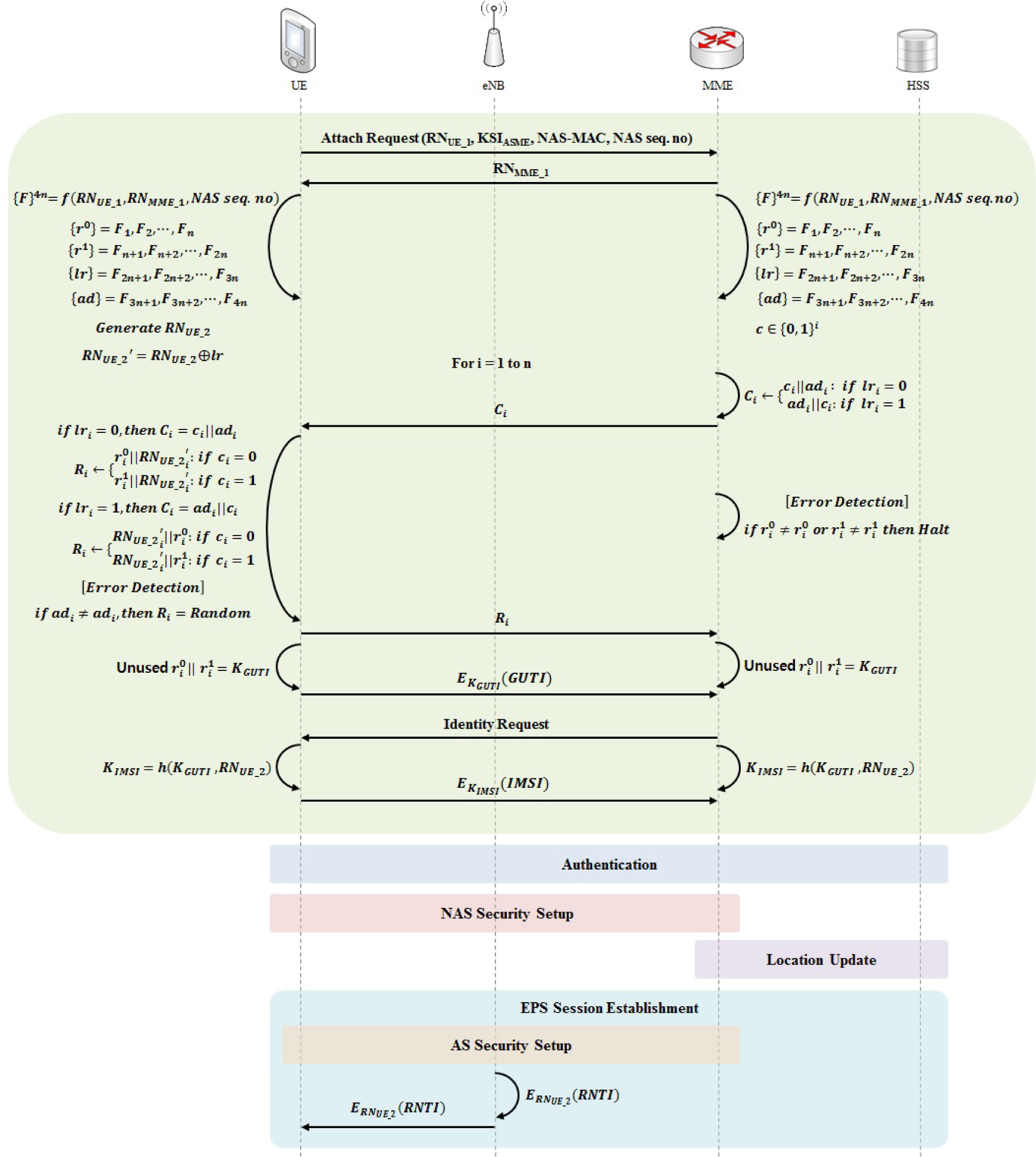 Symmetry 06 01011f8 1024