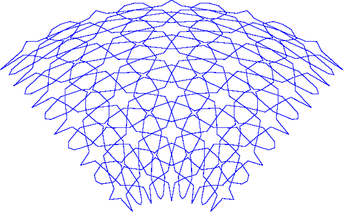 Symmetry 07 00032f3 1024
