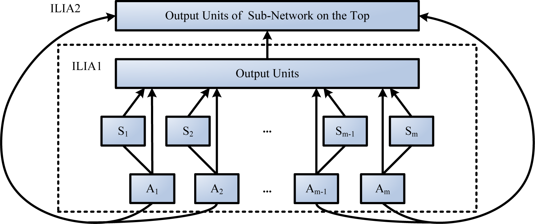 Symmetry 07 00053f1 1024