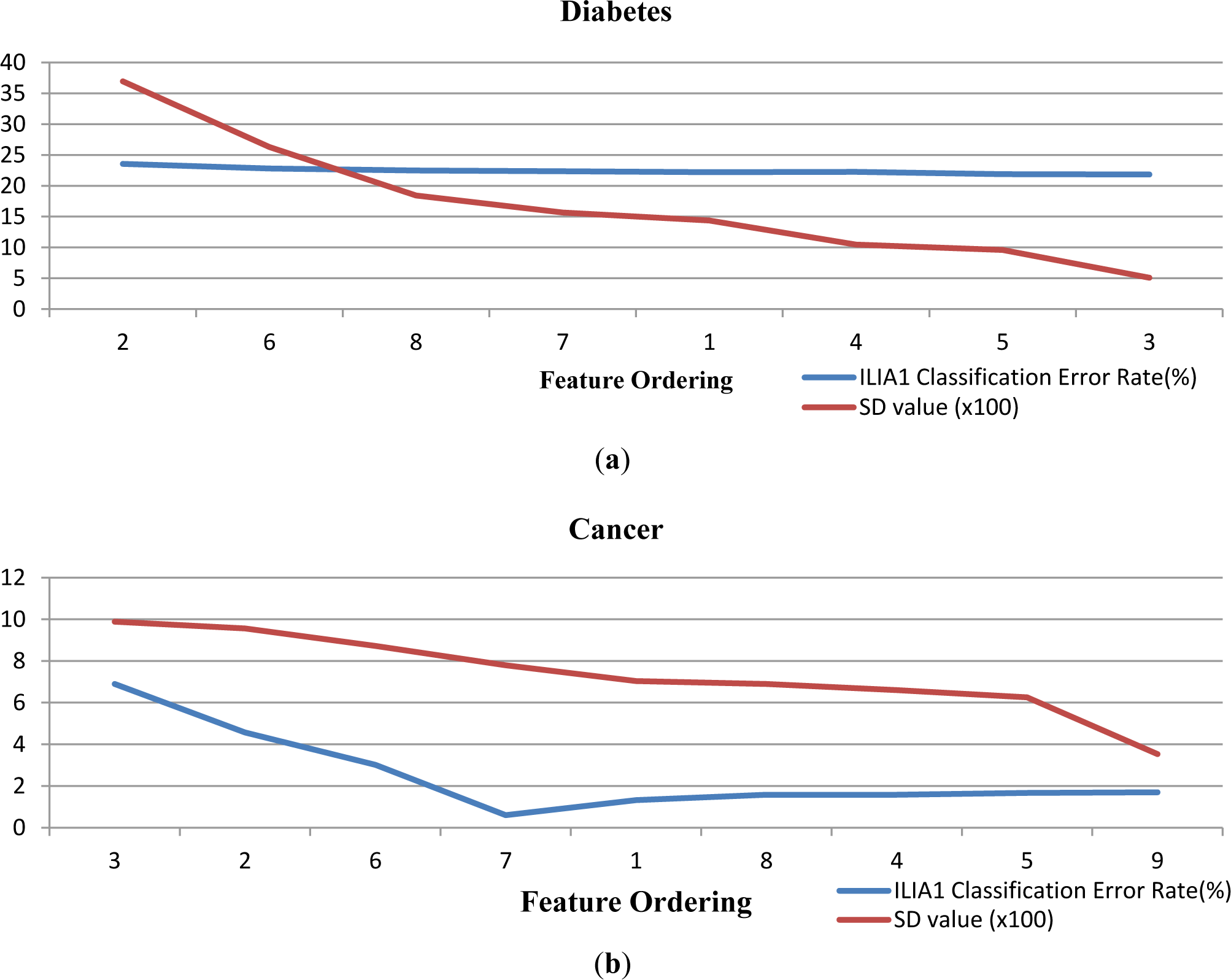 Symmetry 07 00053f2a 1024