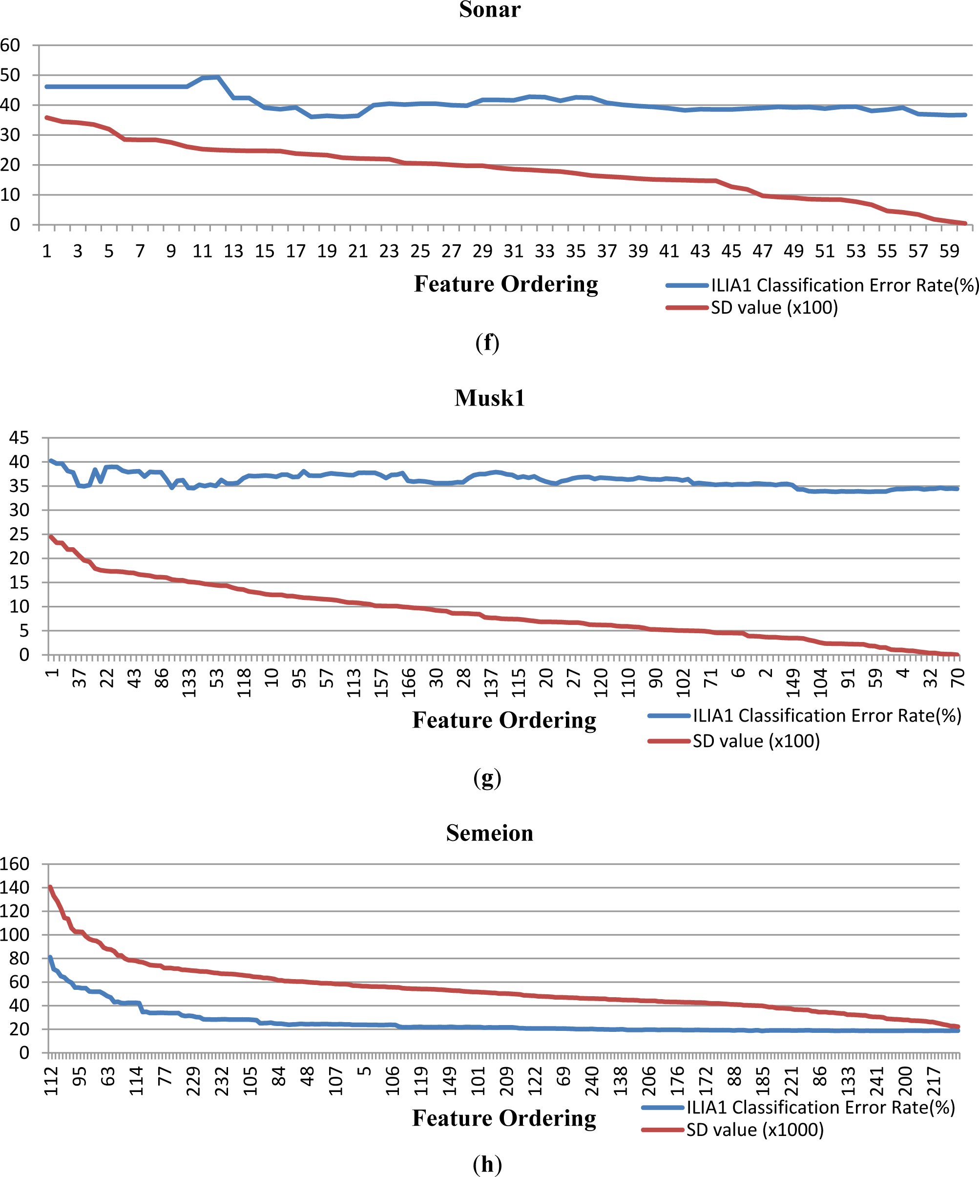 Symmetry 07 00053f2c 1024