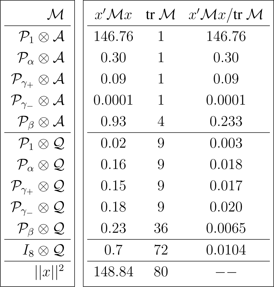 Symmetry 07 00067f11