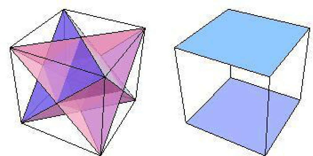 Symmetry 07 00067f14 1024