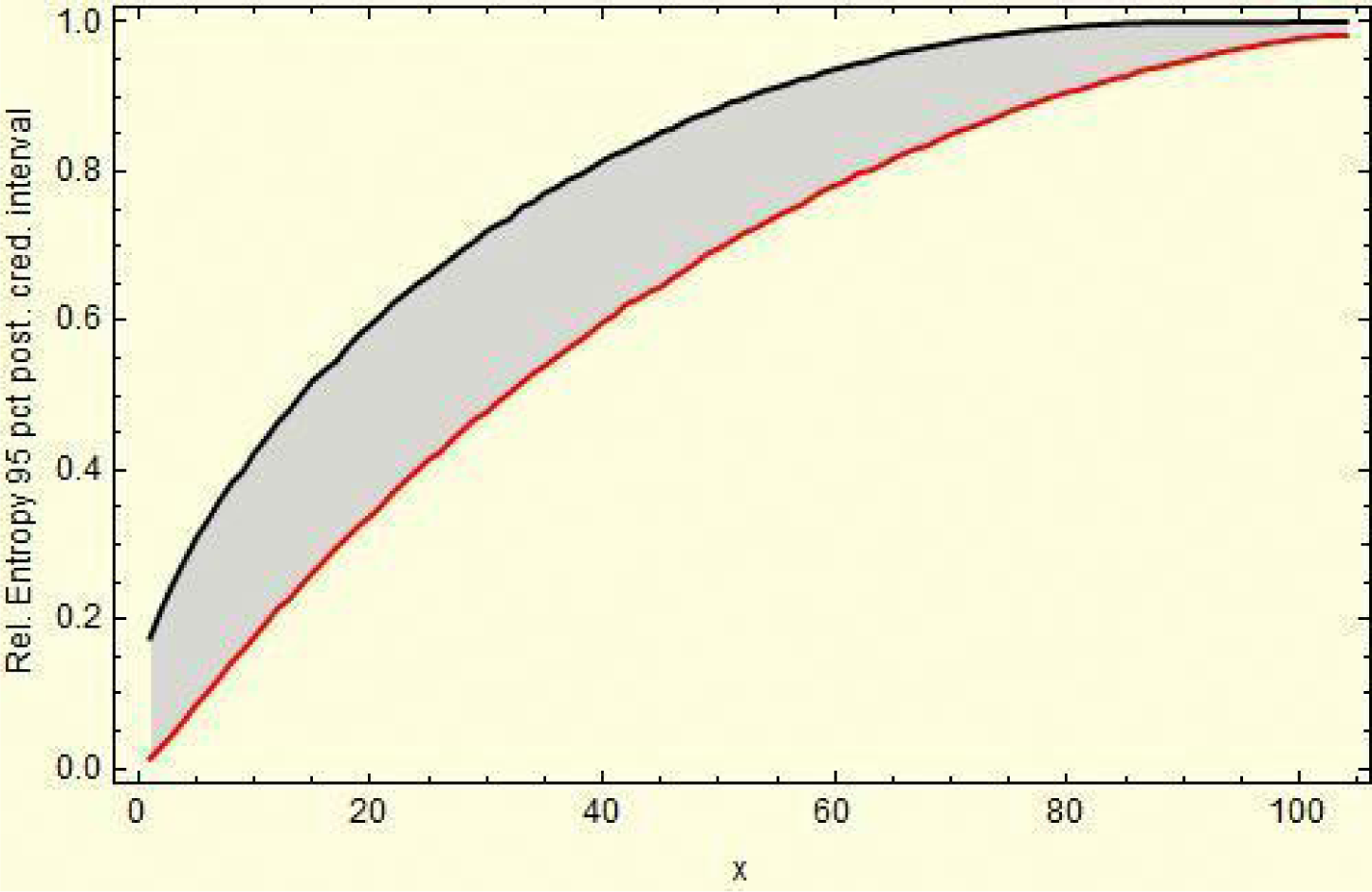 Symmetry 07 00067f16 1024