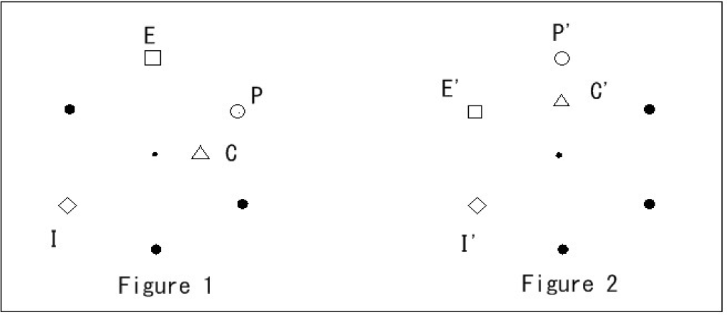Symmetry 07 00089f3 1024