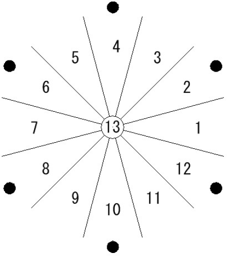 Symmetry 07 00089f4 1024