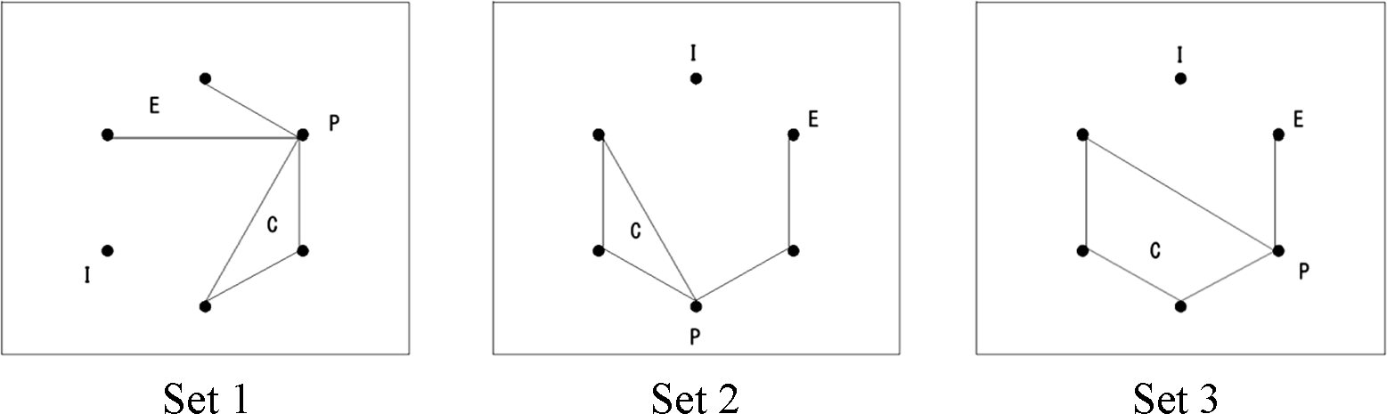 Symmetry 07 00089f5 1024