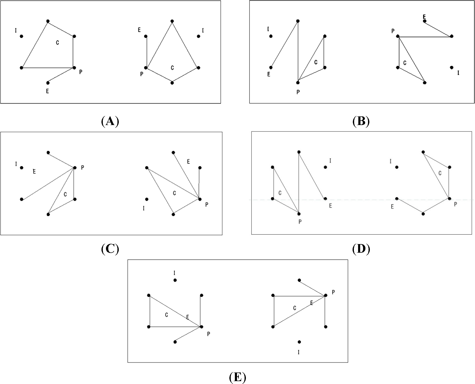 Symmetry 07 00089f6 1024