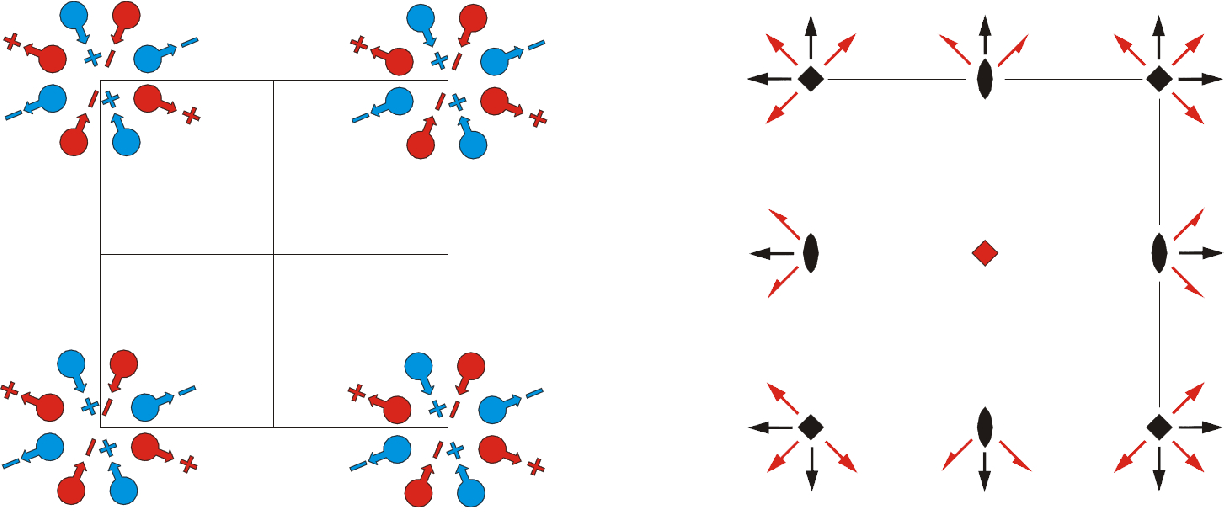Symmetry 07 00125f4 1024