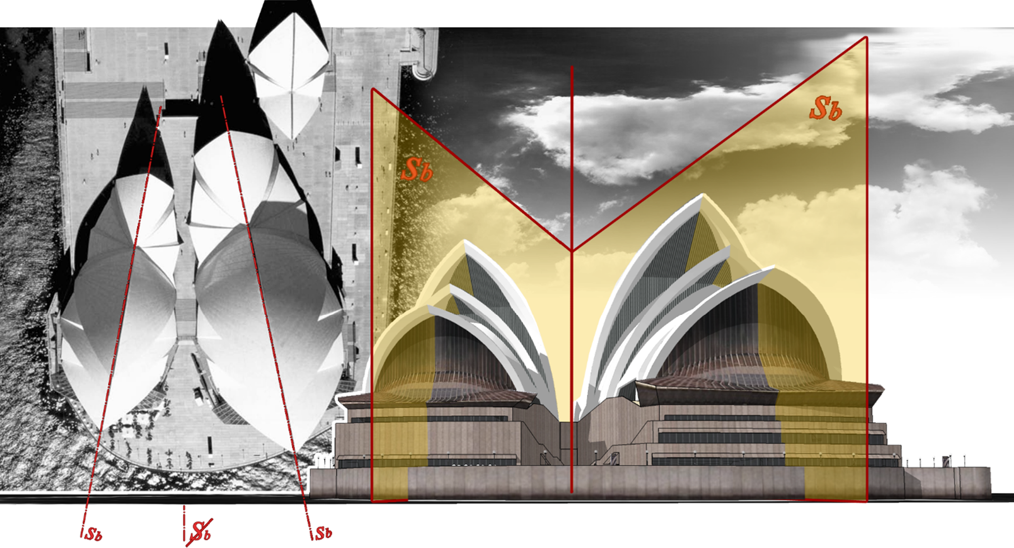 A Unifying Concept Symmetry