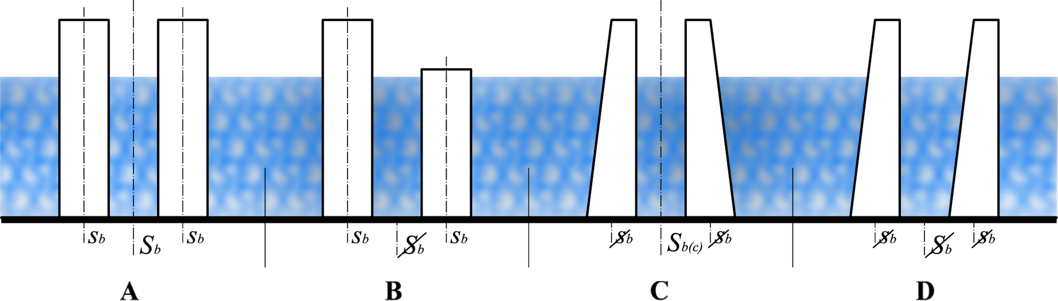 Symmetry 07 00164f3 1024