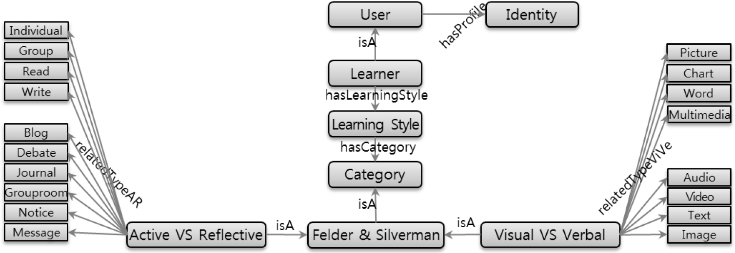 Symmetry 07 00206f2 1024
