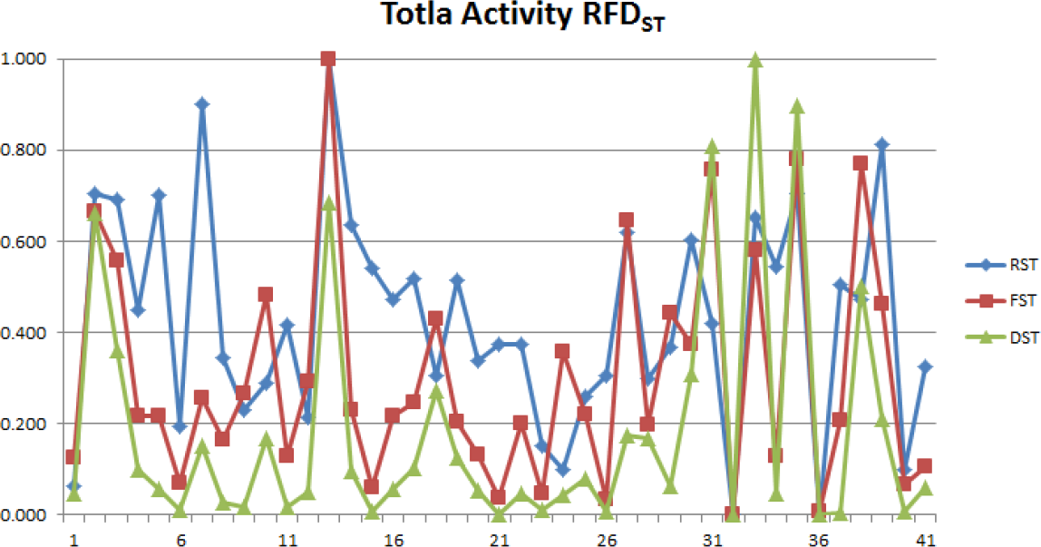 Symmetry 07 00206f3 1024