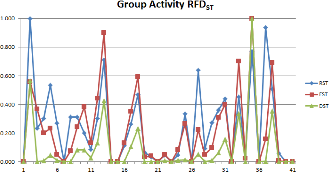 Symmetry 07 00206f4 1024