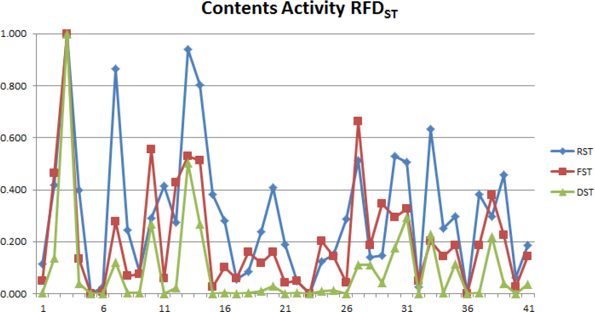 Symmetry 07 00206f5 1024