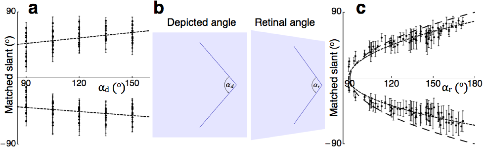 Symmetry 07 00241f6 1024