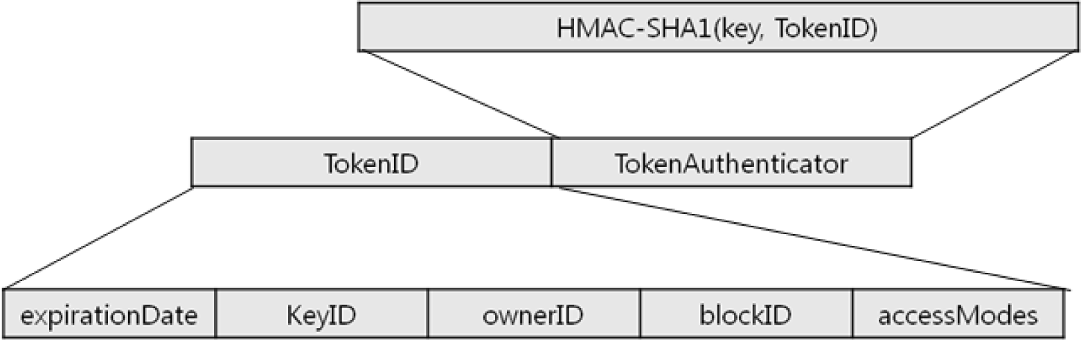 Symmetry 07 00269f1 1024