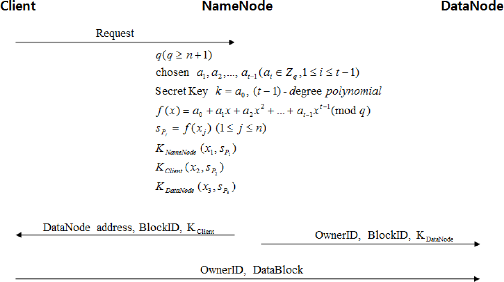 Symmetry 07 00269f4 1024