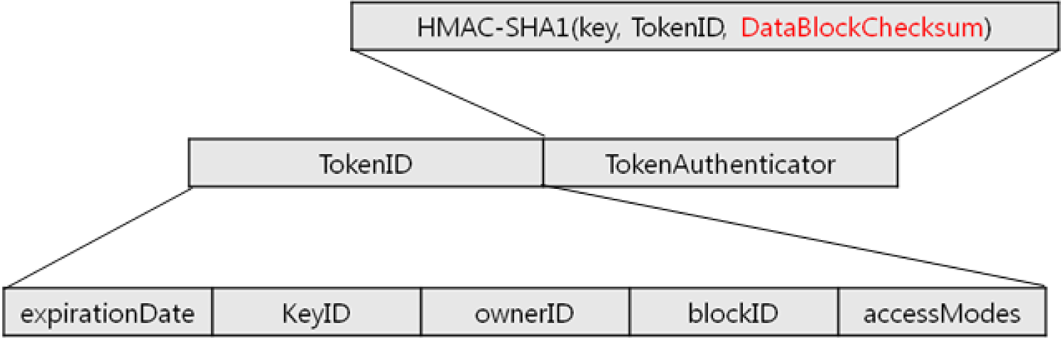 Symmetry 07 00269f5 1024