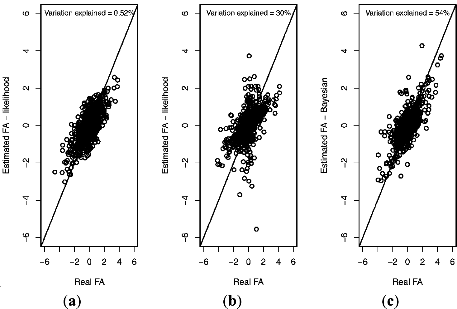 Symmetry 07 00284f2 1024