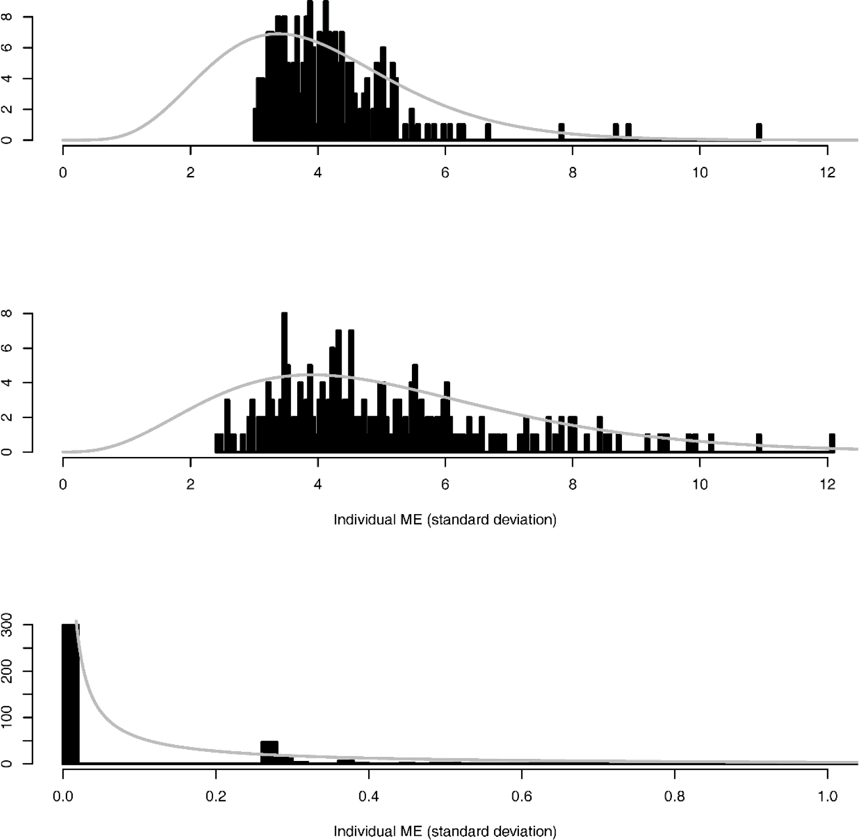 Symmetry 07 00284f3 1024