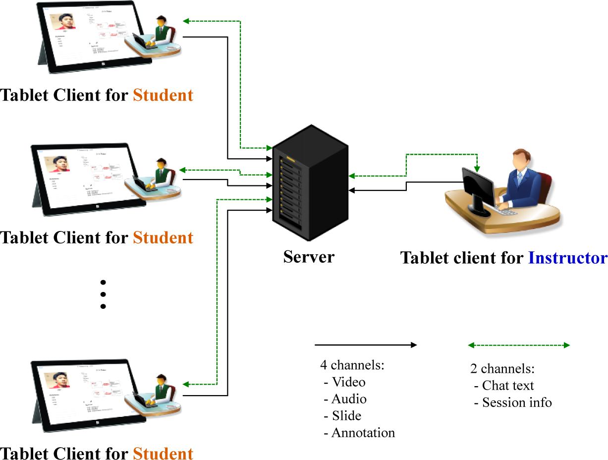 Symmetry 07 00294f1 1024