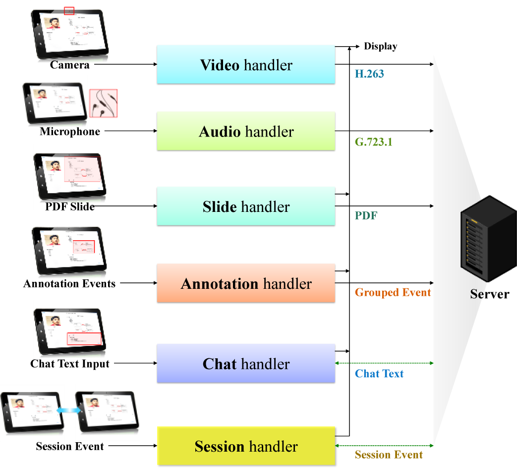 Symmetry 07 00294f2 1024