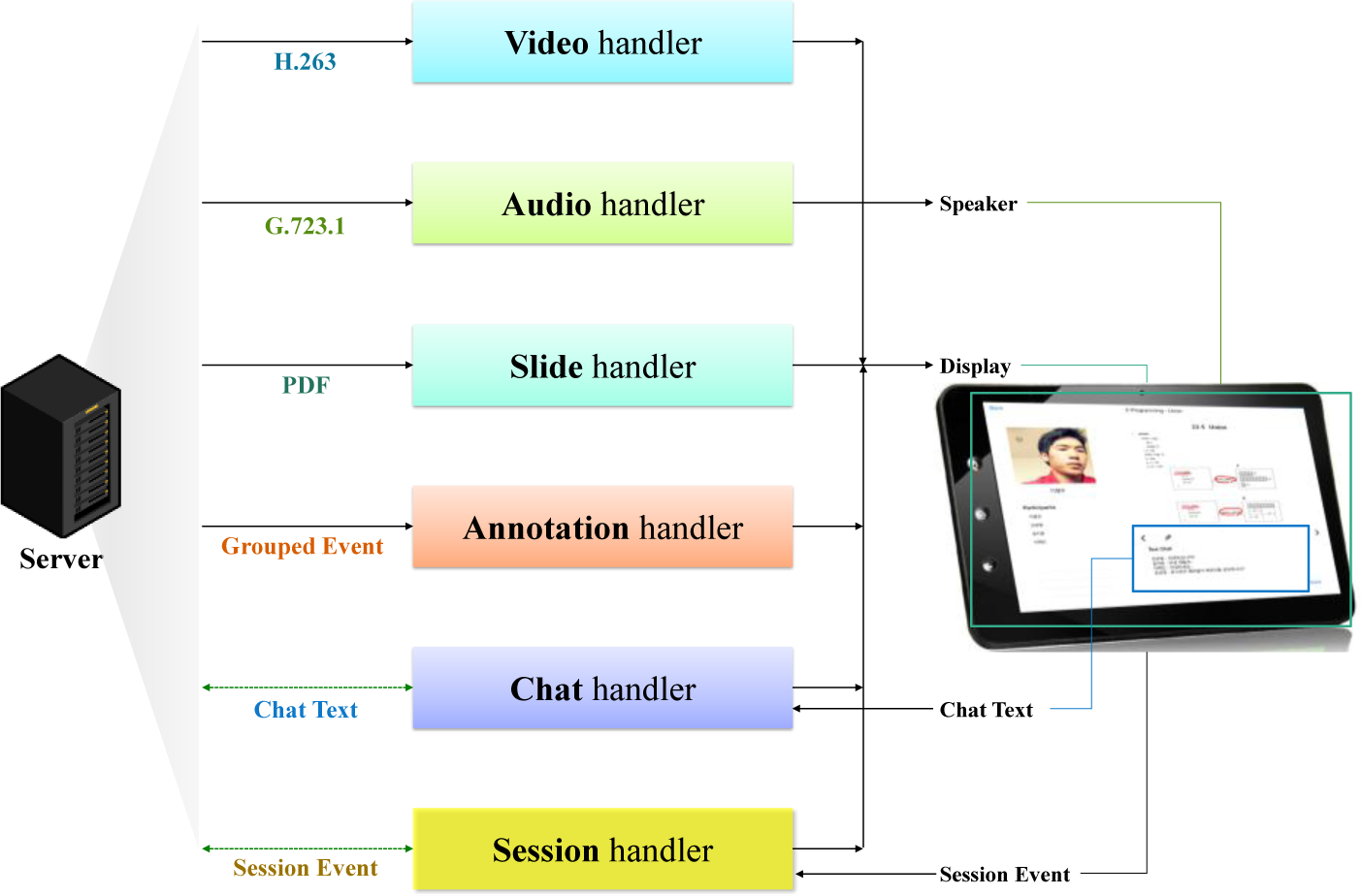 Symmetry 07 00294f3 1024