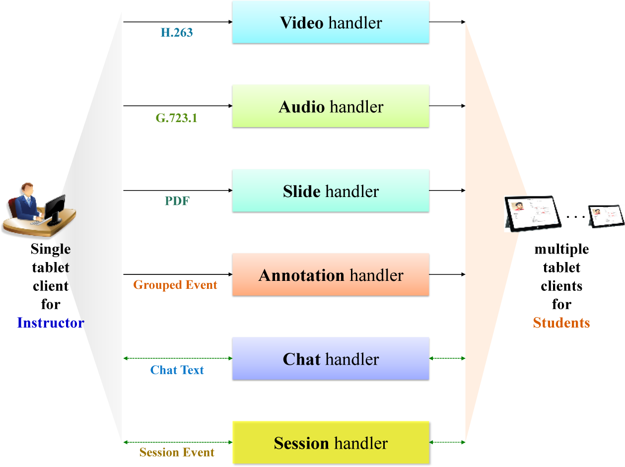 Symmetry 07 00294f4 1024