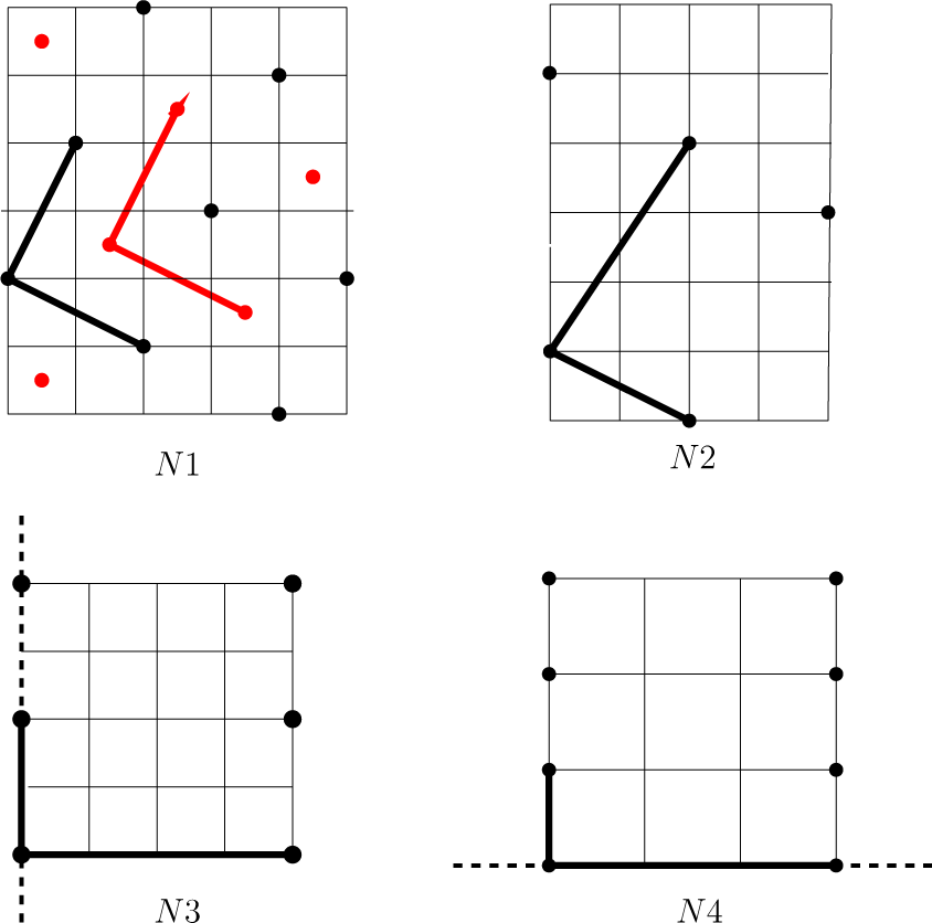 Symmetry 07 00305f3 1024