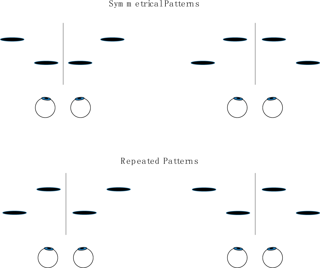 Symmetry 07 00336f2 1024