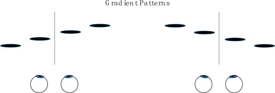 Symmetry 07 00336f7 1024