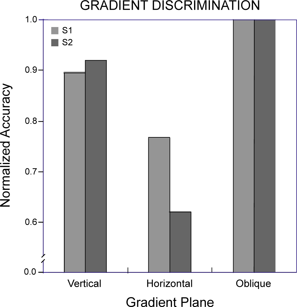 Symmetry 07 00336f9 1024