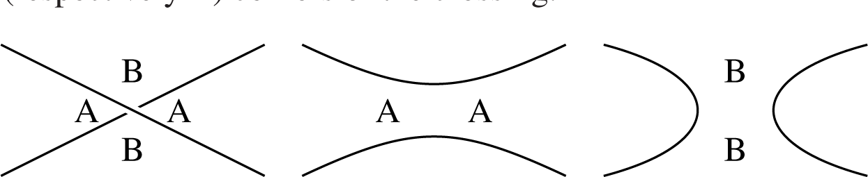 Symmetry 07 00365f2 1024