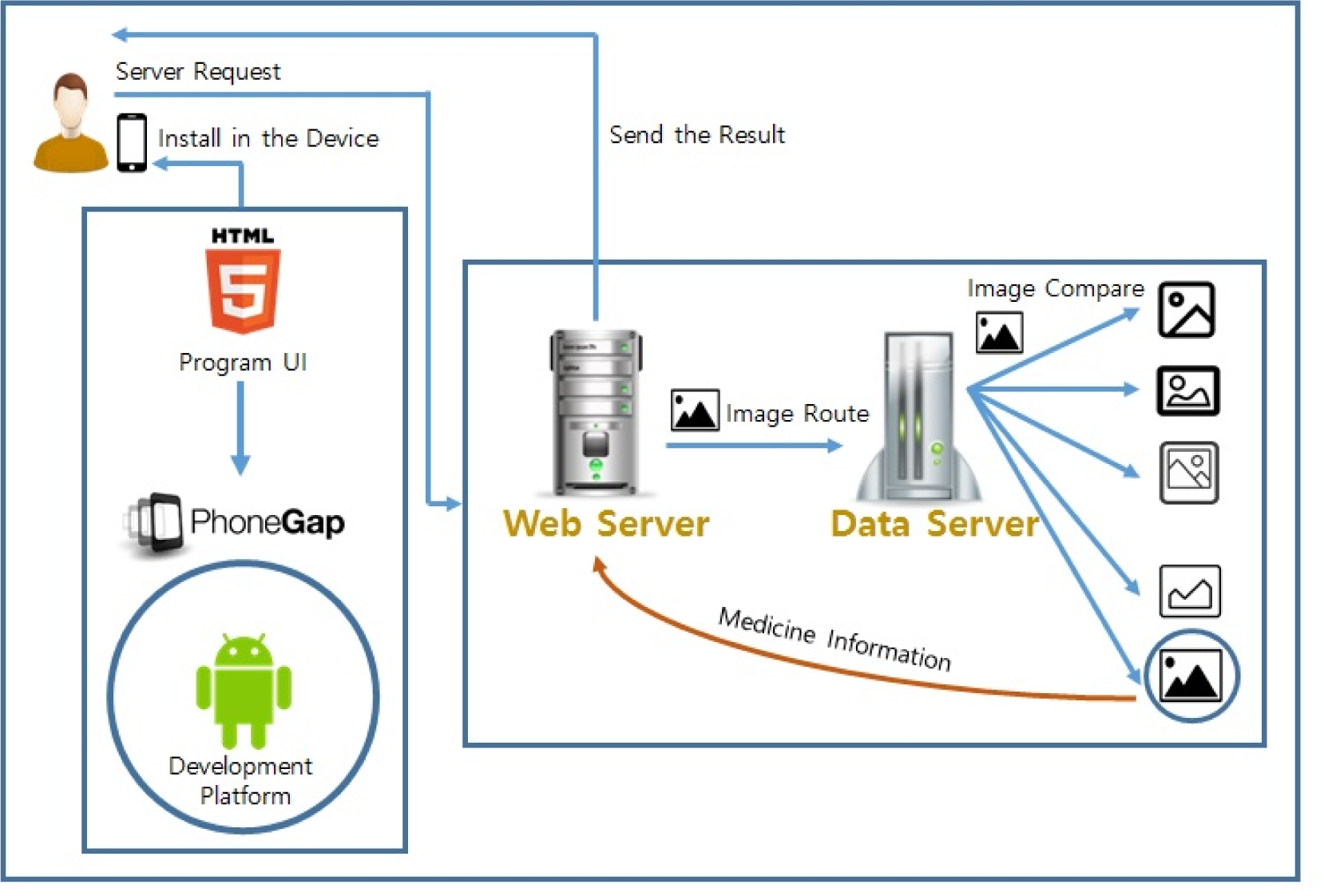 Symmetry 07 00376f4 1024
