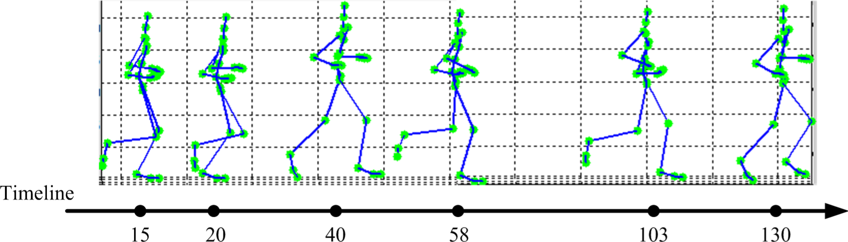 Symmetry 07 00395f1 1024