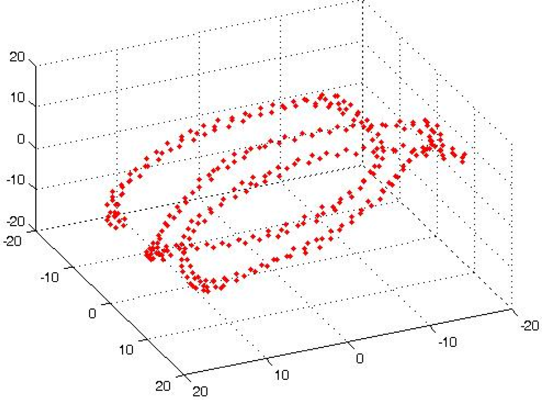 Symmetry 07 00395f11 1024
