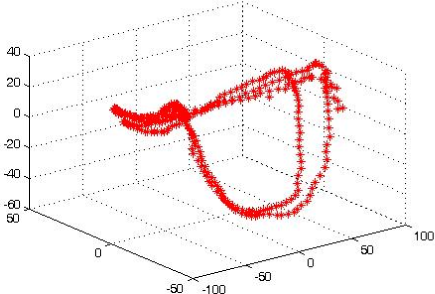 Symmetry 07 00395f12 1024