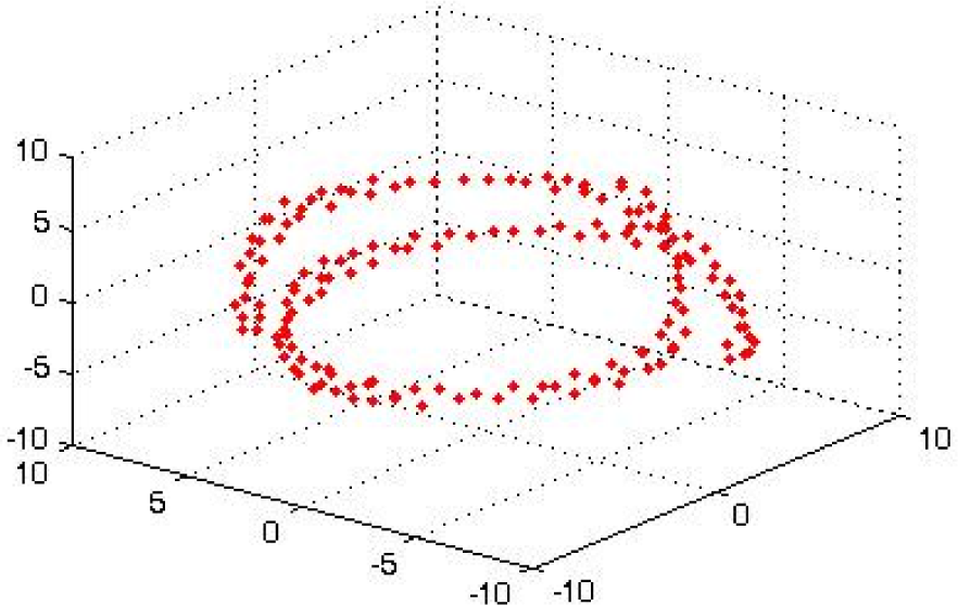 Symmetry 07 00395f14 1024