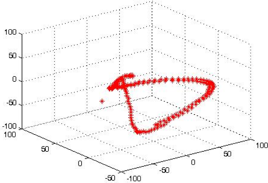 Symmetry 07 00395f15 1024