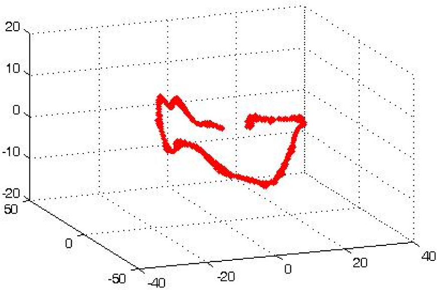 Symmetry 07 00395f17 1024