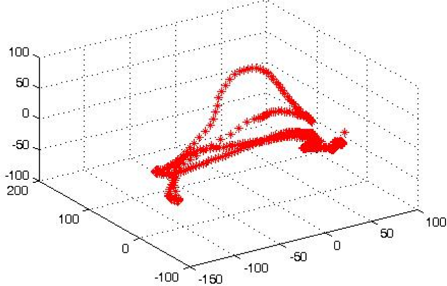 Symmetry 07 00395f18 1024