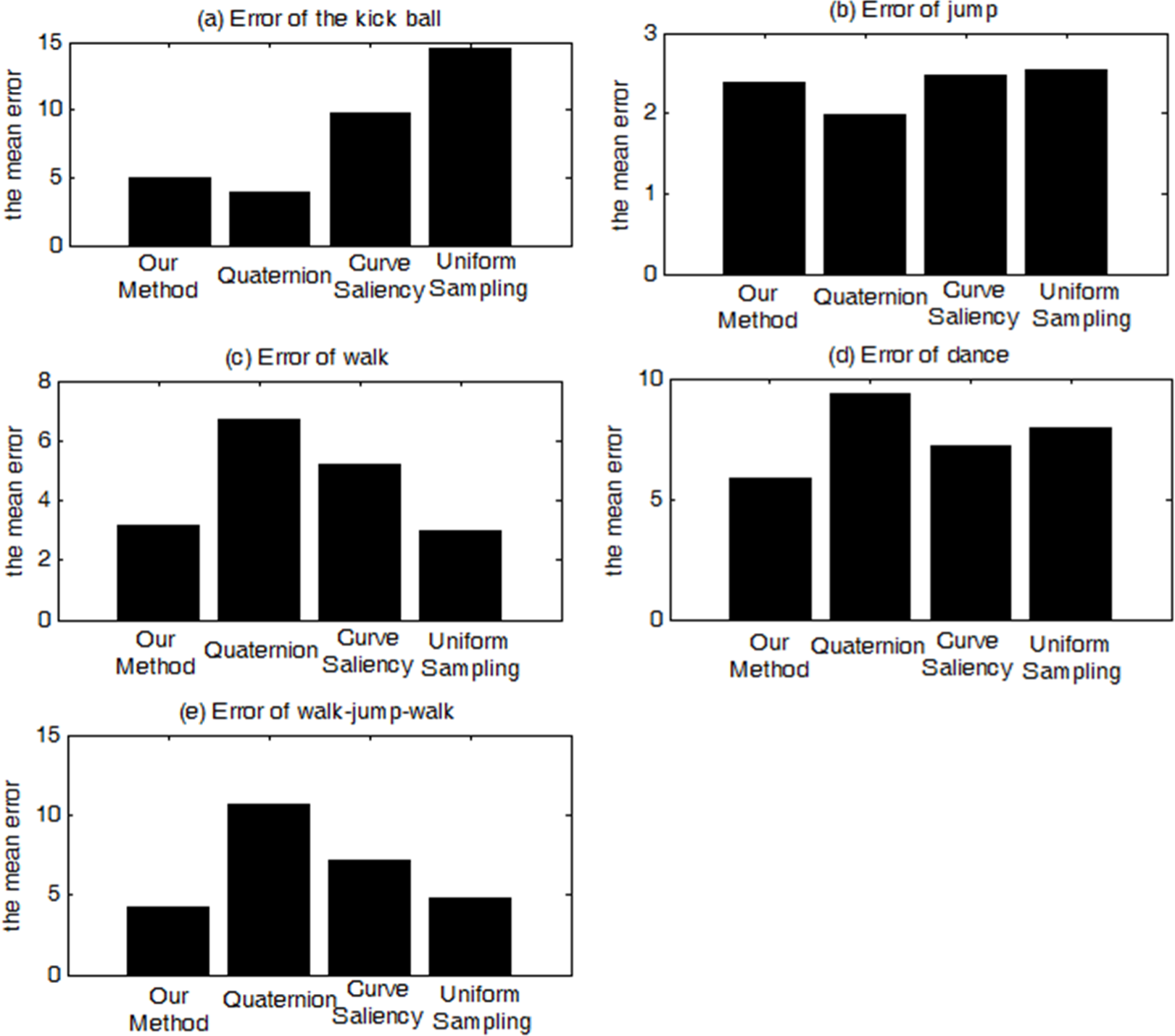 Symmetry 07 00395f25 1024