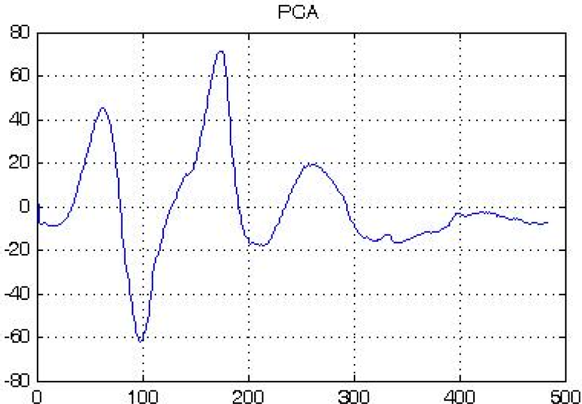 Symmetry 07 00395f9 1024