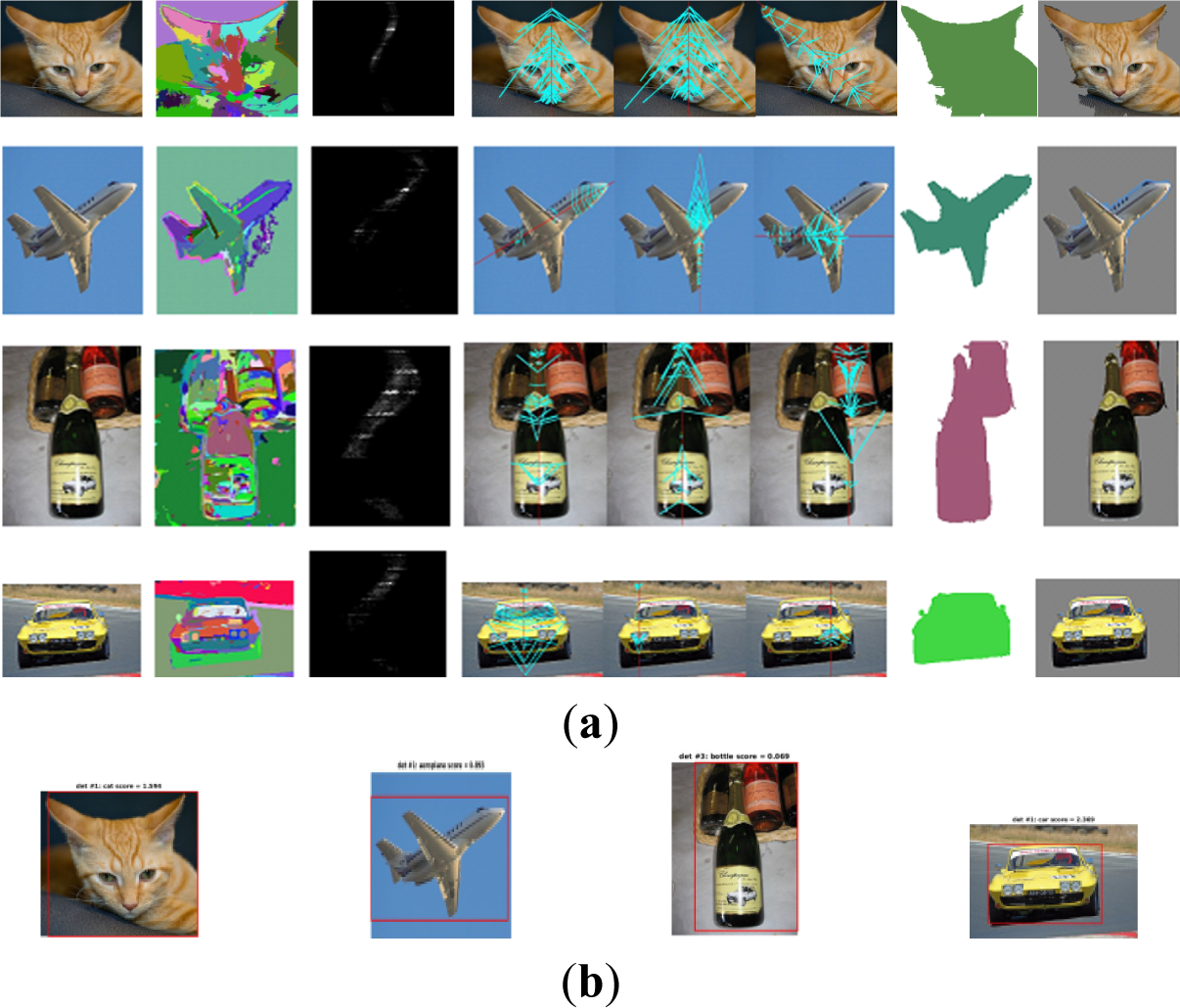 Symmetry 07 00427f11 1024