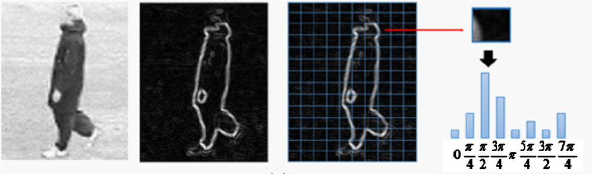 Symmetry 07 00427f3 1024