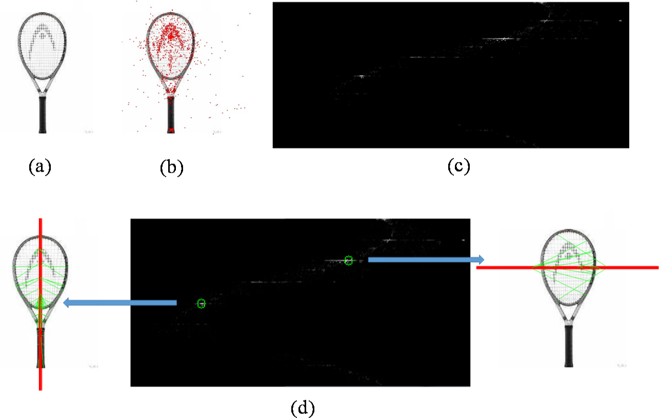 Symmetry 07 00427f5 1024