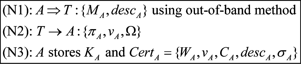 Symmetry 07 00464f1 1024