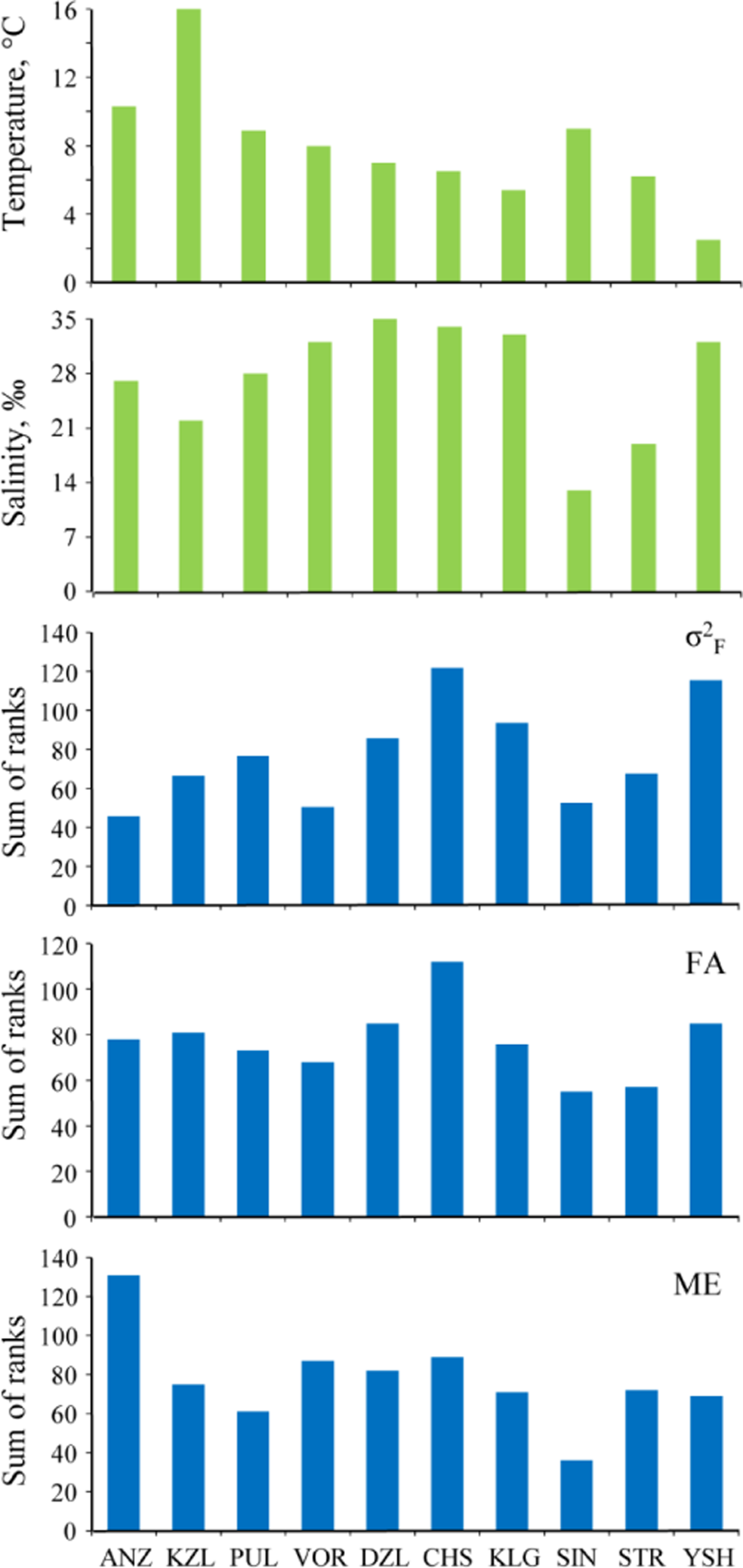 Symmetry 07 00488f4 1024