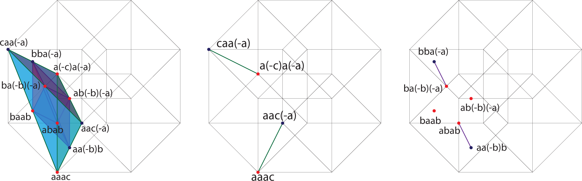 Symmetry 07 00515f10 1024